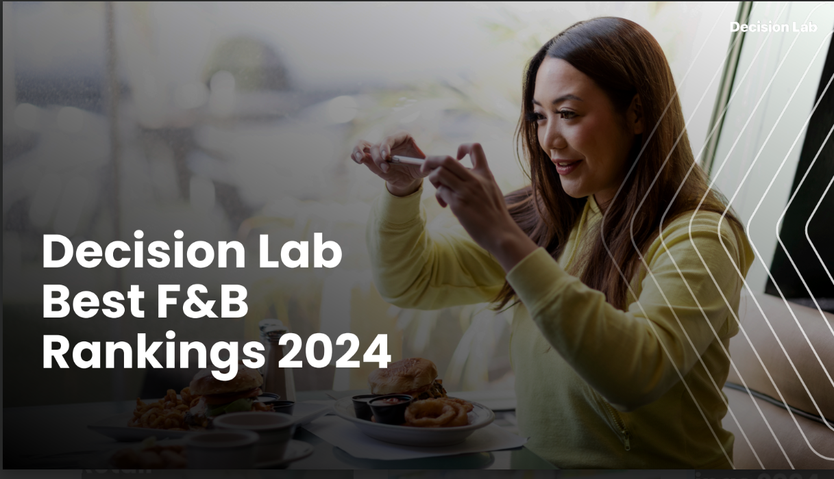 XẾP HẠNG THƯƠNG HIỆU F&B: AI ĐANG DẪN ĐẦU THỊ TRƯỜNG 2024? 