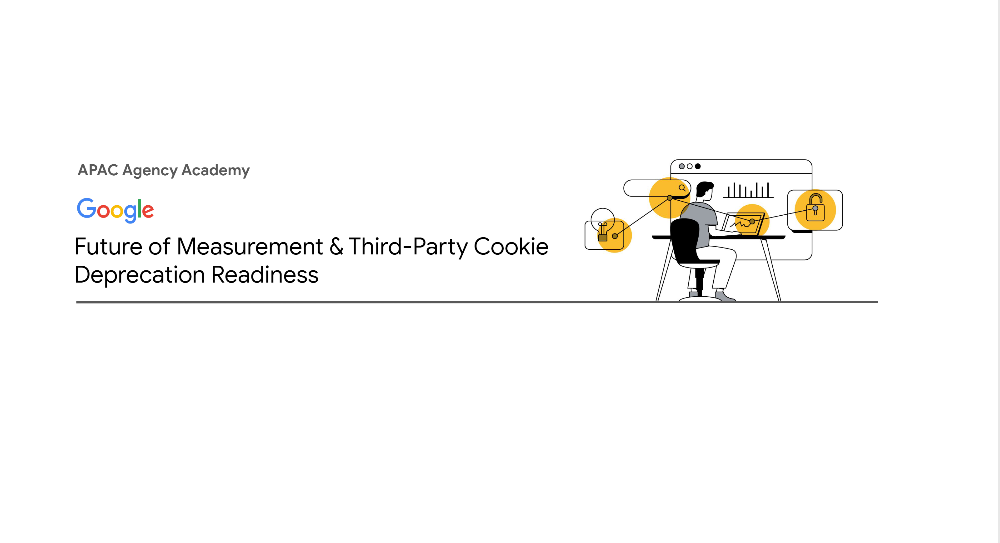 FUTURE OF MEASUREMENT & THIRD-PARTY COOKIE DEPRECATION READINESS