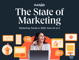 THE STATE OF MARKETING REPORT