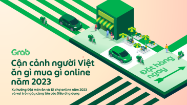 CẬN CẢNH NGƯỜI VIỆT ĂN GÌ MUA GÌ ONLINE NĂM 2023