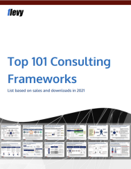 TOP 101 CONSULTING FRAMEWORKS