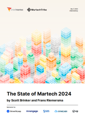 SẢN PHẨM MARTECH TRONG NĂM 2024 ĐÃ TĂNG ĐẾN 27.8% SO VỚI NĂM 2023